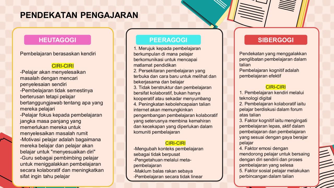 Kelebihan dan kekurangan project based learning