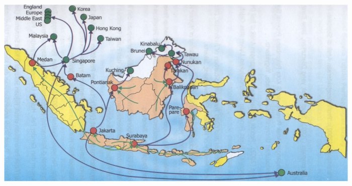 Islam dan jaringan perdagangan antarpulau