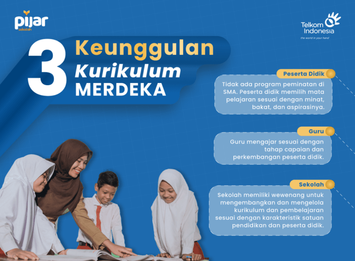 Kurikulum merdeka itu seperti apa sih