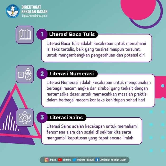 Konsep dasar sosiologi yang wajib anda ketahui