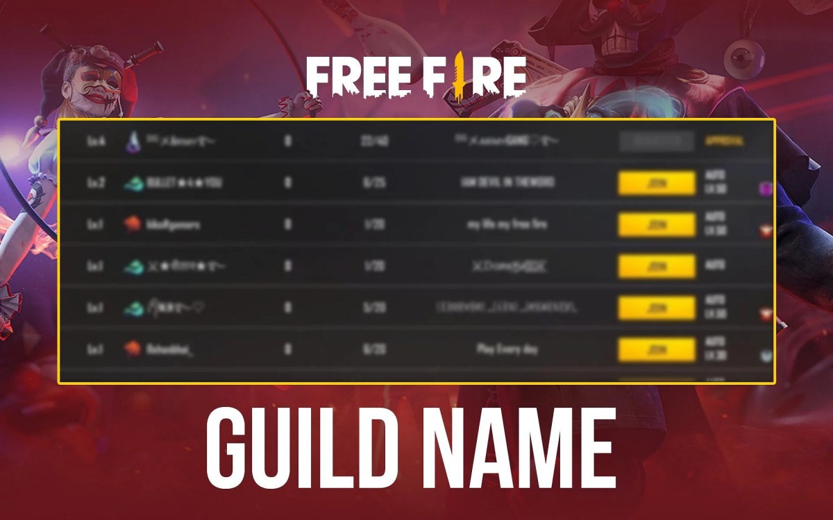 Keren artinya guild androidponsel daftar inilah