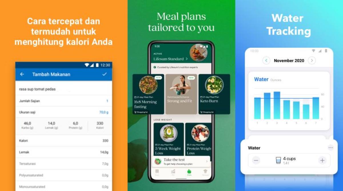 Aplikasi penghitung kalori yang terbakar saat olahraga