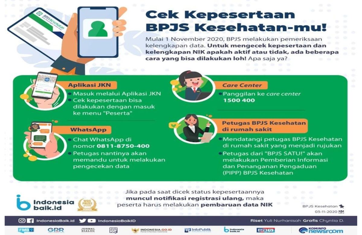 Cara cek bpjs kesehatan