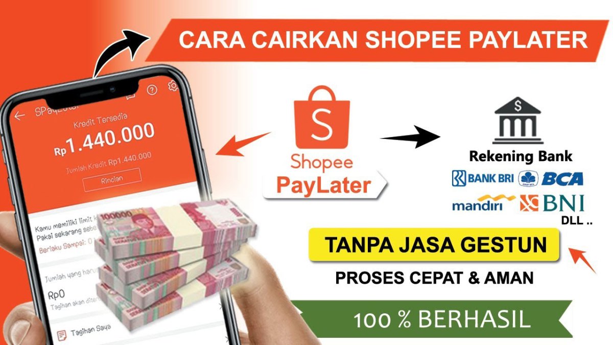 Cara mencairkan paylater akulaku ke rekening