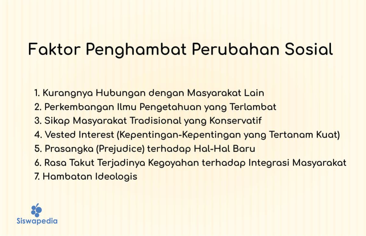 Sosial perubahan faktor penghambat pendorong caragigih
