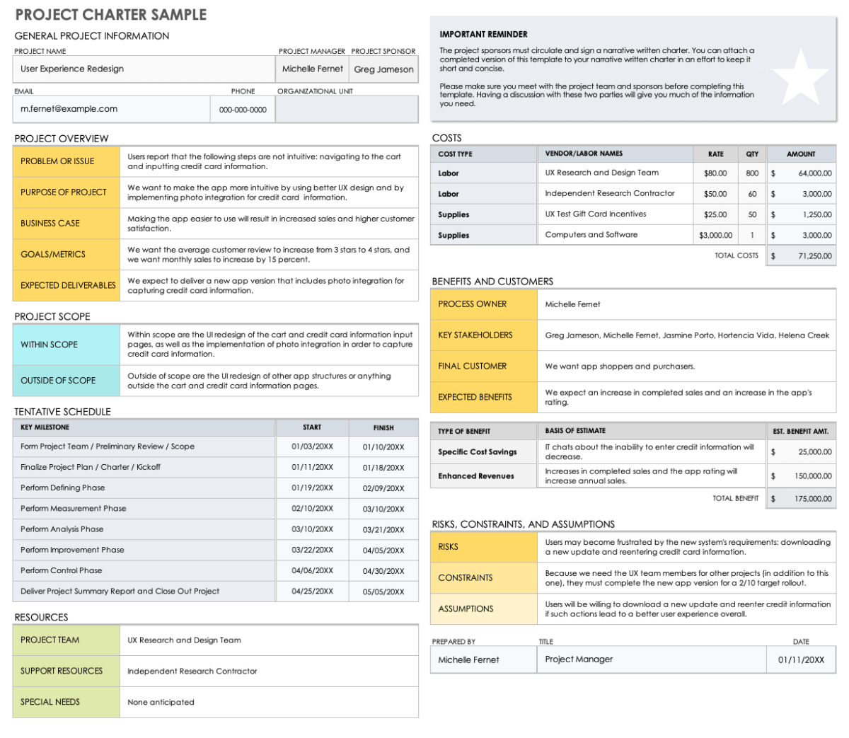 Project charter