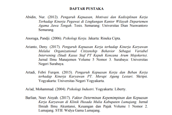 Pustaka menulis secara otomatis andriyani fitriana