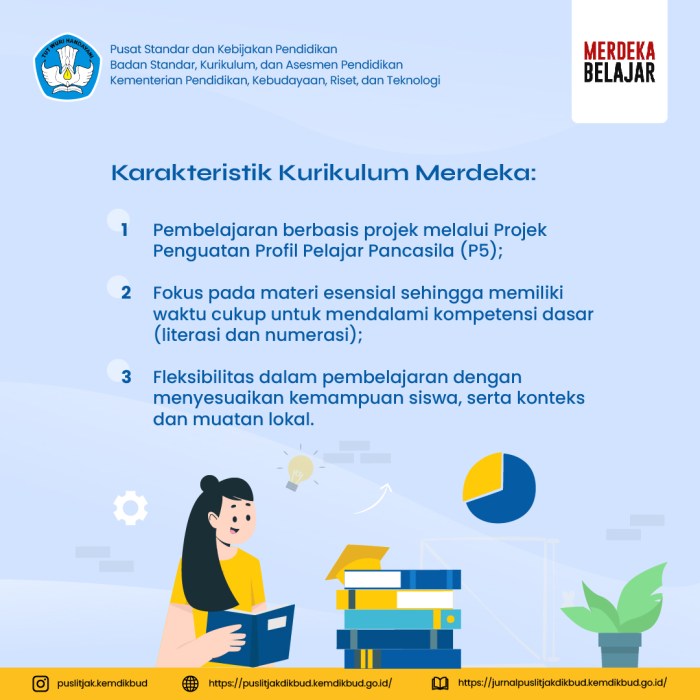 Siapa yang membuat kurikulum merdeka