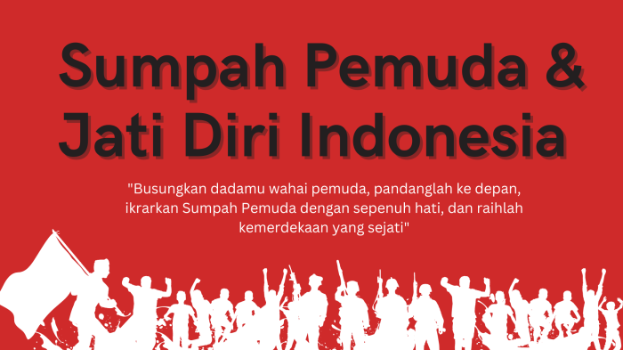 Sumpah pemuda dan jati diri keindonesiaan