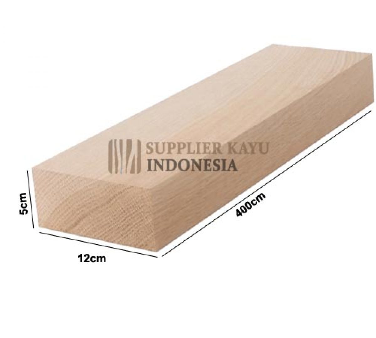 Ukuran Kayu