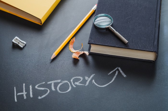 Ada 3 unsur sejarah apa saja