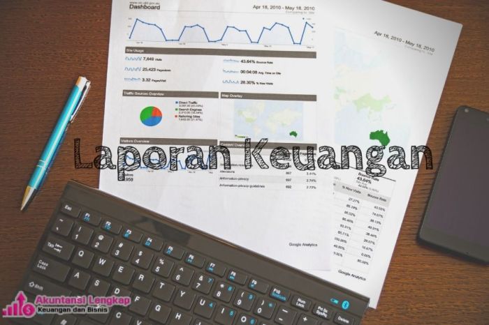 Makalah membuat isi daftar contoh benar struktur baik smp halaman baca
