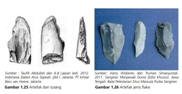 Batu dan tulang pada masyarakat prasejarah