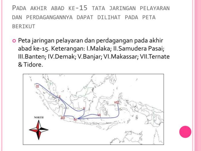 Terbentuknya jaringan nusantara melalui perdagangan