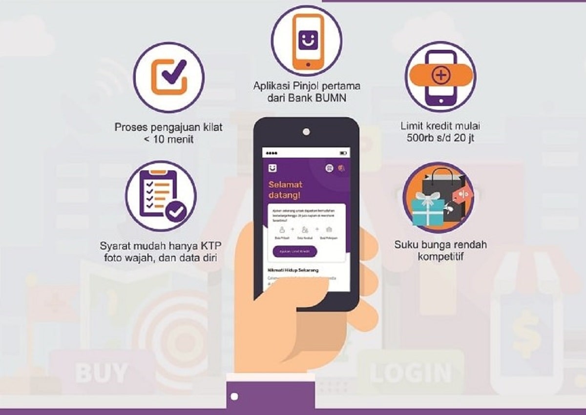 Pinjaman online bri langsung cair