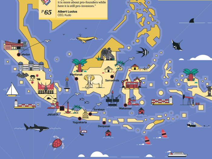 Proses terbentuknya kepulauan indonesia
