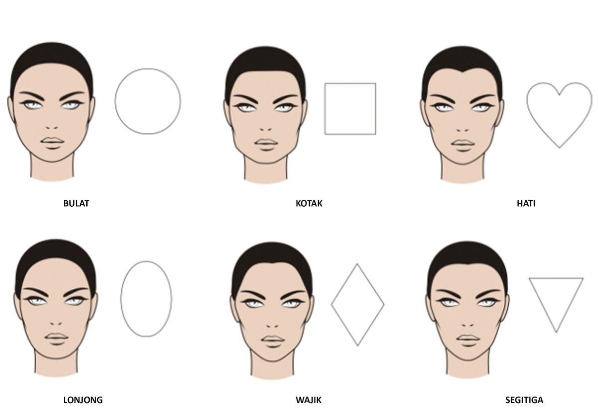 Model rambut untuk wajah lonjong dan kurus wanita
